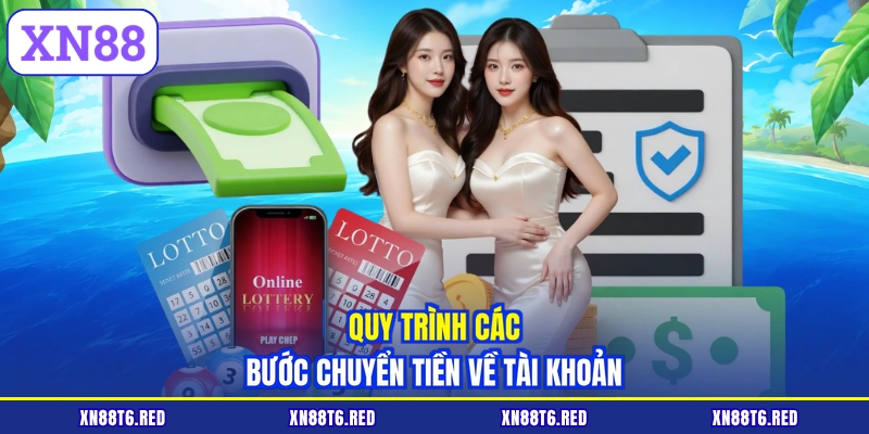 Rút Tiền XN88 | Quy Trình Đổi Thưởng An Toàn Siêu Tốc